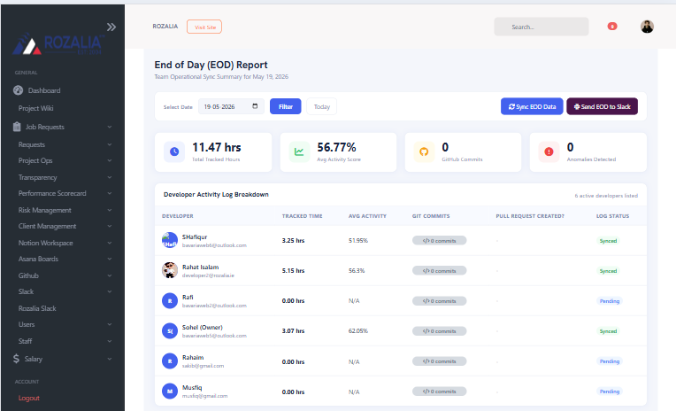 Daily Flow EOD Slack Automation